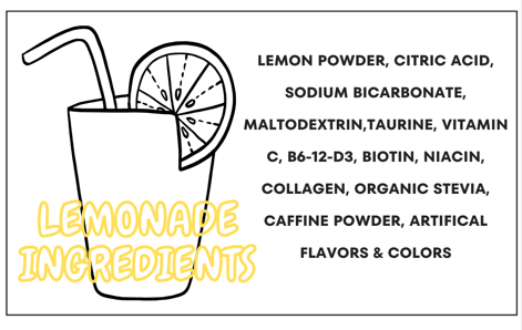 RTS: Loaded Lemonades